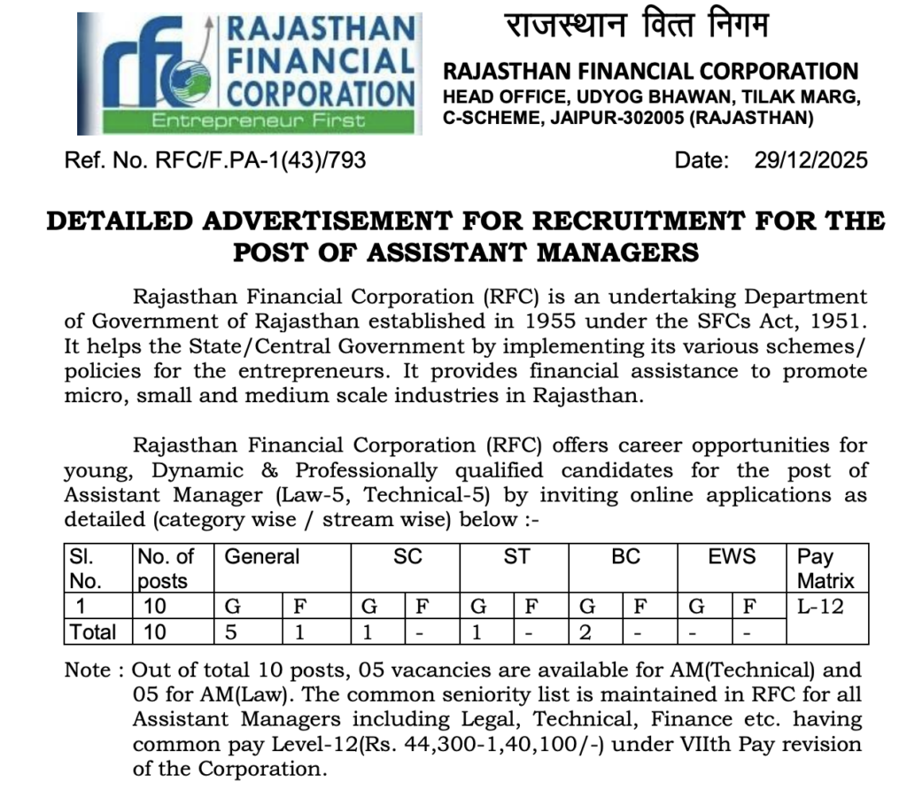 Rajasthan Assistant Manager LAW Vacancy 2026