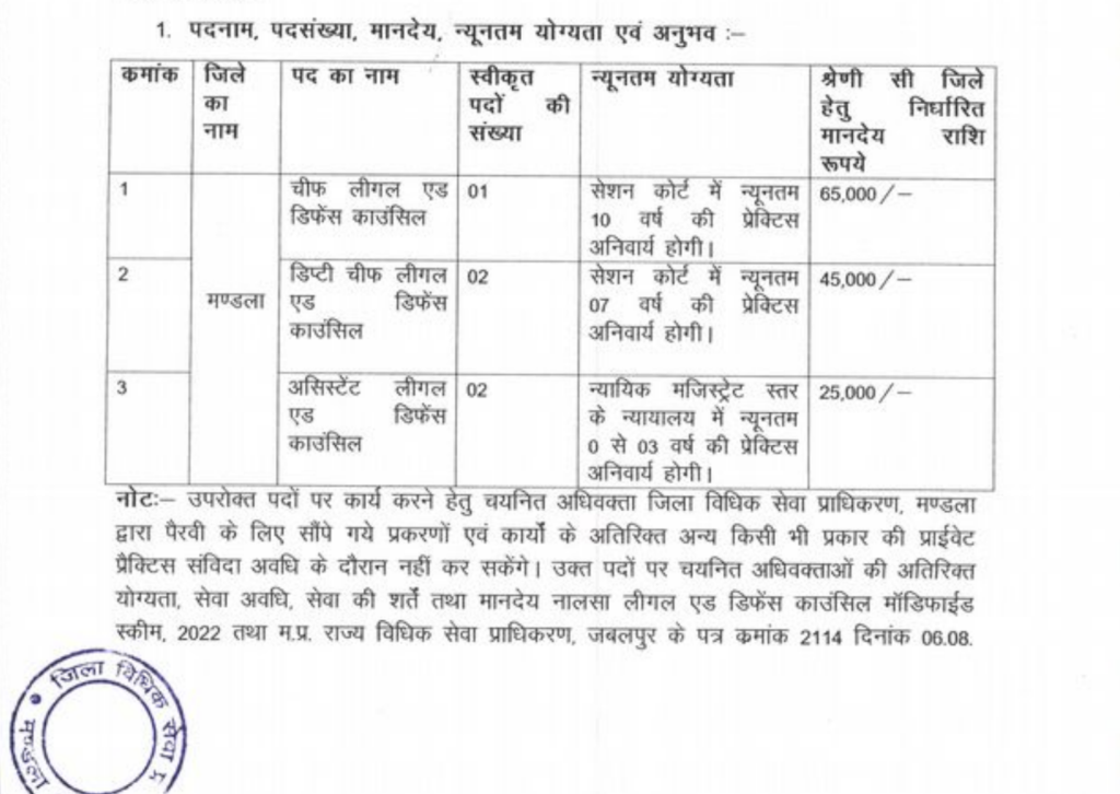 DLSA Mandla Recruitment 2026