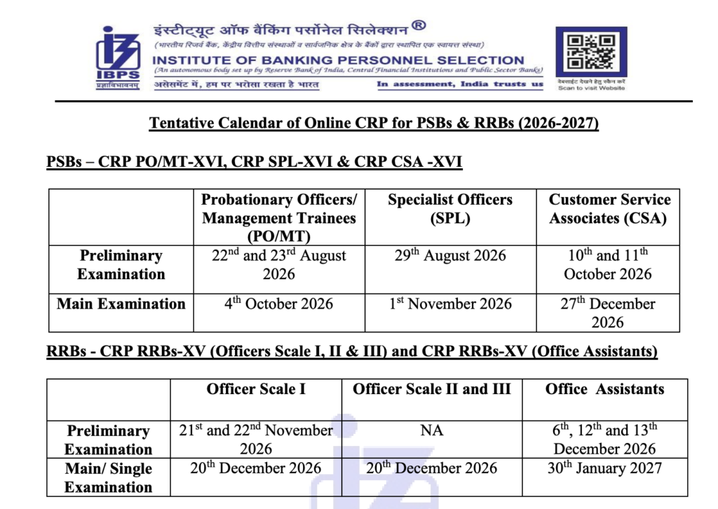 IBPS Exam Calendar 2026