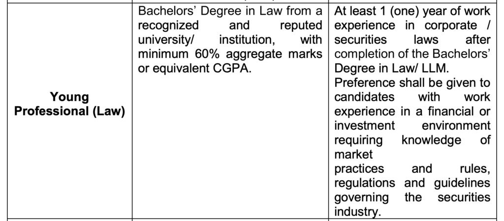 SEBI Recruitment 2026