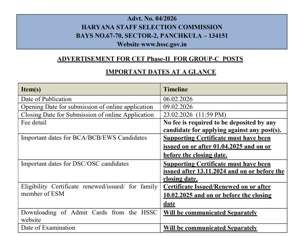  HSSC Group C Recruitment 2026