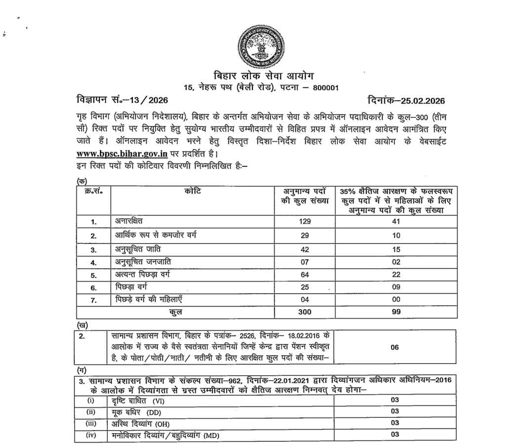 BPSC APO Recruitment 2026