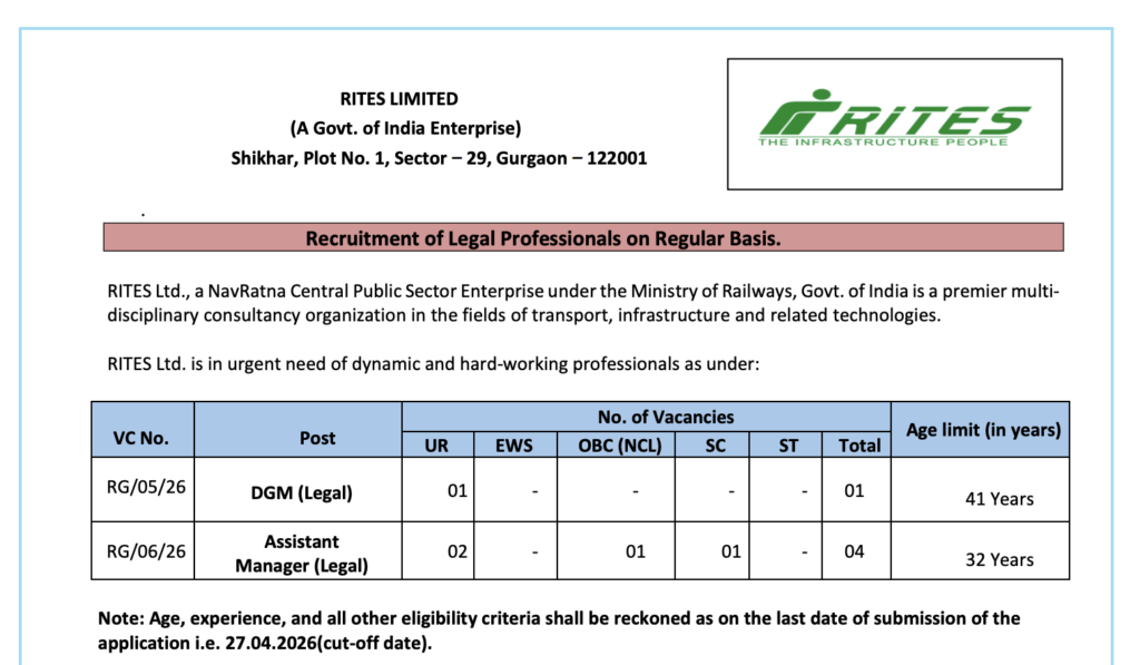 RITES Recruitment 2026