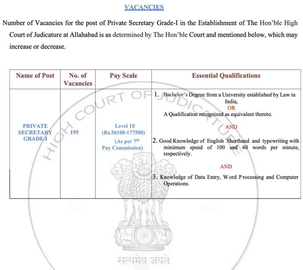 Allahabad High Court Recruitment 2026