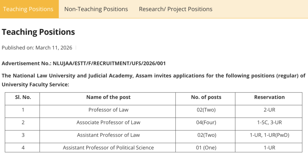 NLU Assam Recruitment 2026