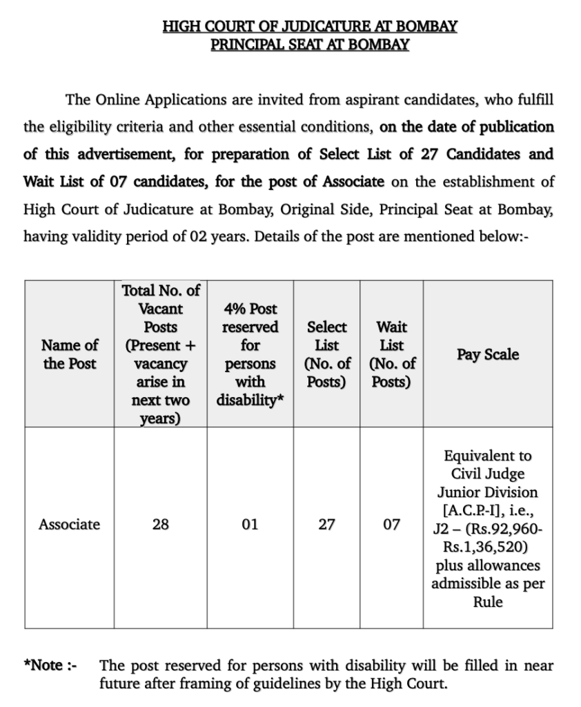 Bombay High Court Recruitment 2026