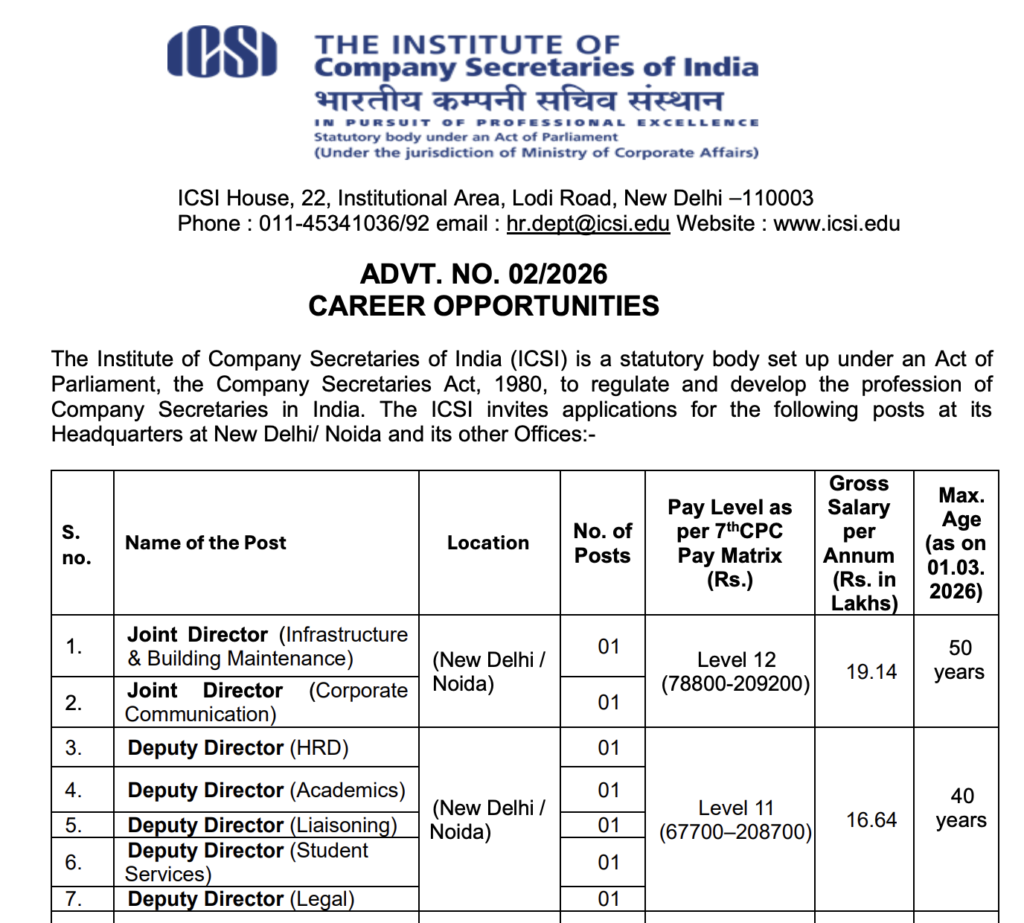 ICSI Recruitment 2026
