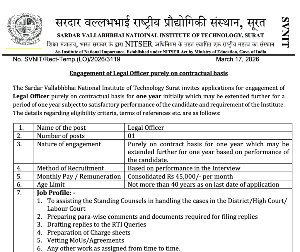 SVNIT Recruitment 2026