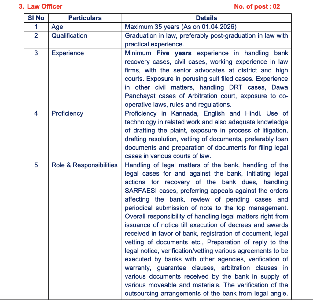 Vikas Souharda Co-operative Bank Recruitment 2026