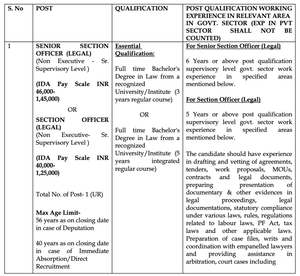 NMRC Recruitment 2026
