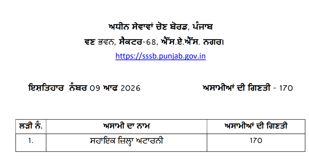 PSSSB Assistant District Attorney Recruitment 2026