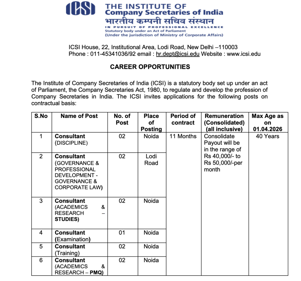 ICSI Consultant Recruitment 2026