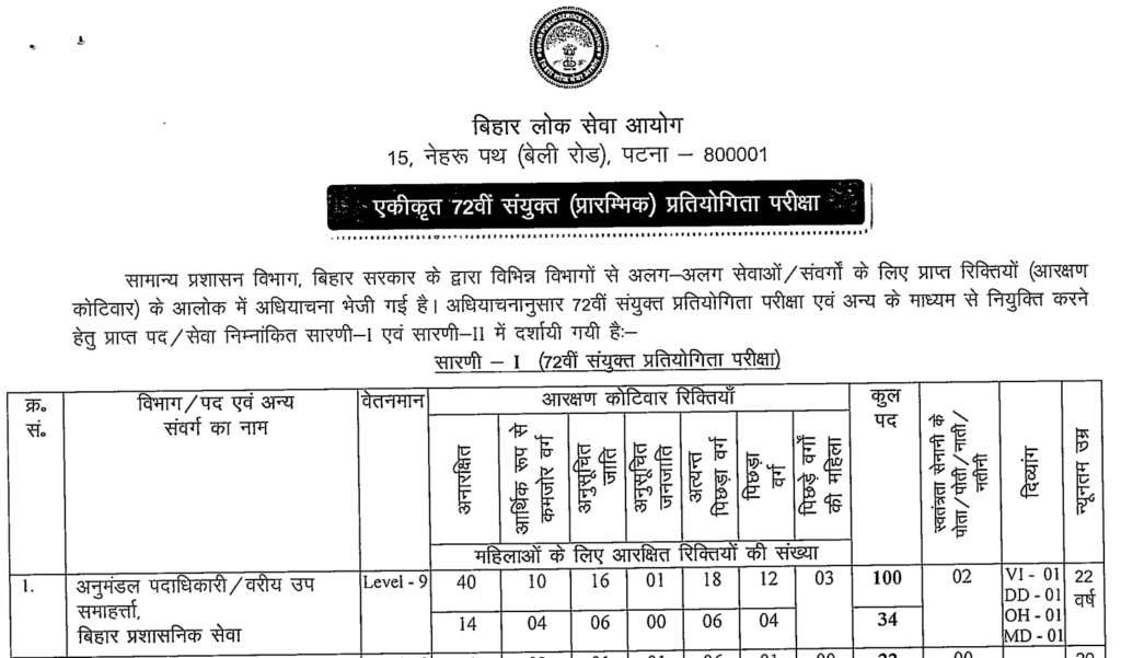 BPSC