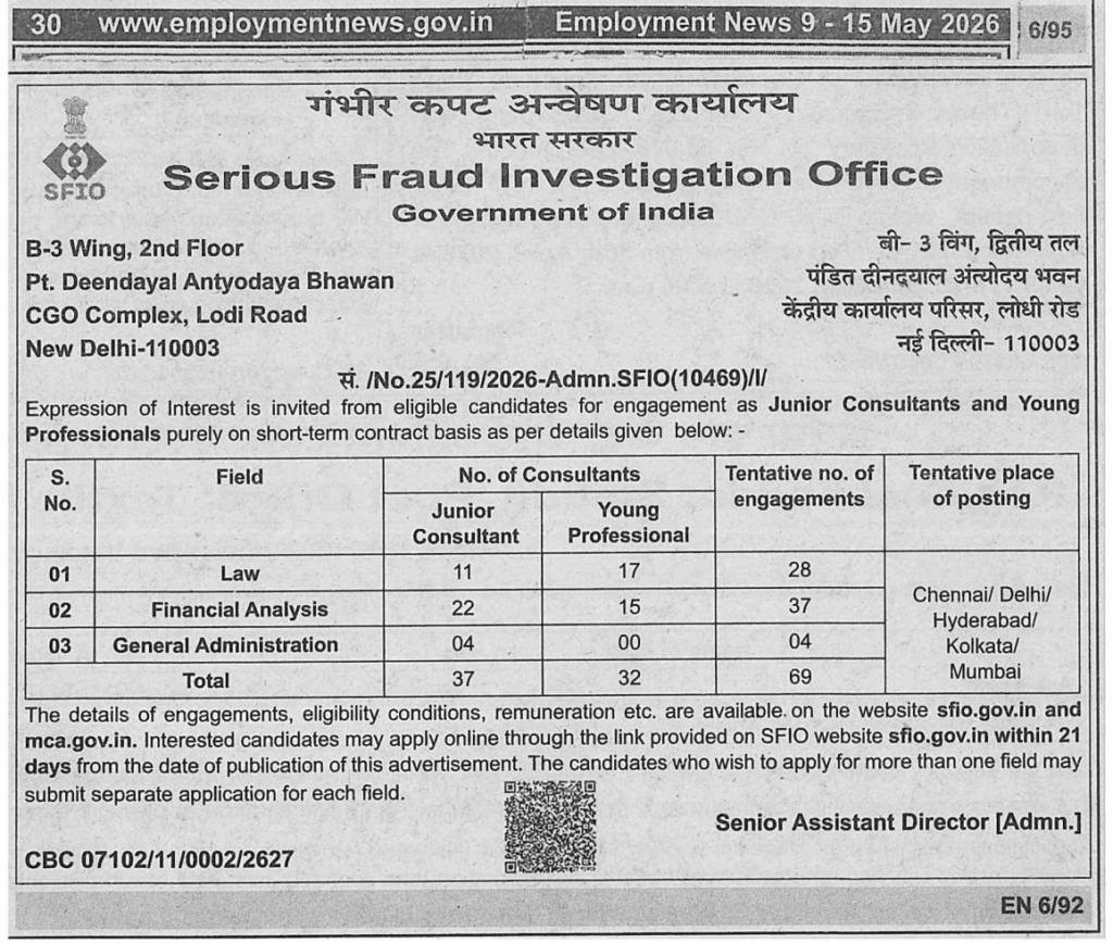 SFIO Vacancy