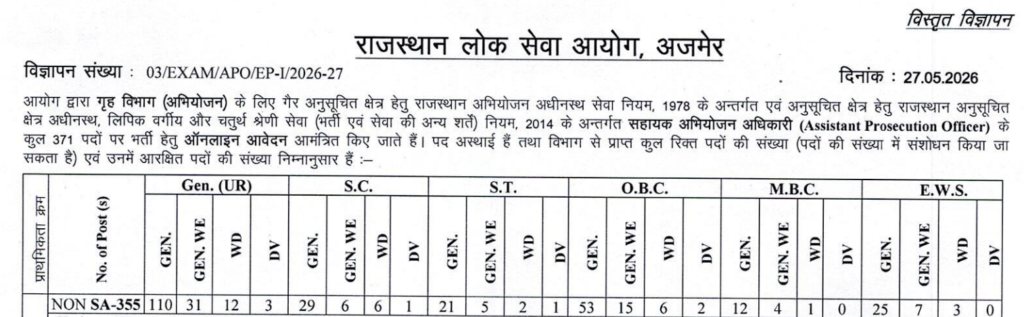 RPSC APO Recruitment 2026, Assistant Prosecution Officer Recruitment 2026, Rajasthan APO Vacancy 2026, RPSC Law Officer Recruitment, RPSC Assistant Prosecution Officer Notification PDF, Rajasthan Government Law Jobs, LLB Government Jobs 2026, Legal Jobs Rajasthan, Prosecutor Recruitment 2026, RPSC Vacancy 2026, Law Graduate Jobs, Assistant Prosecution Officer Vacancy, RPSC Recruitment, Rajasthan Public Service Commission, Advocate Jobs 2026, Government Advocate Jobs, LLB Vacancy Rajasthan, Judicial Jobs Rajasthan, Rajasthan Legal Recruitment, APO Notification 2026